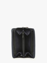 Portefeuille Cabaia Blauw accessoire M-vue-porte