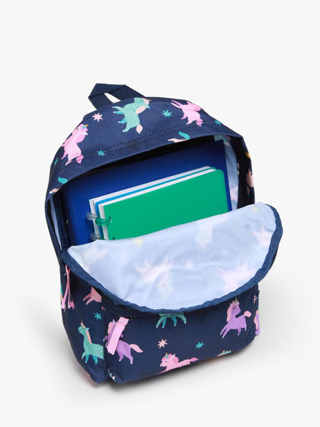 Mini Rugzak Pret Blauw think happy thoughts 4159 ander zicht 3