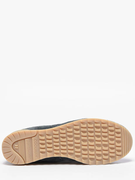 Sneakers Uit Leder Coolway Blauw men 8643807 ander zicht 5